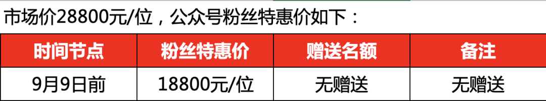 价格节点.png