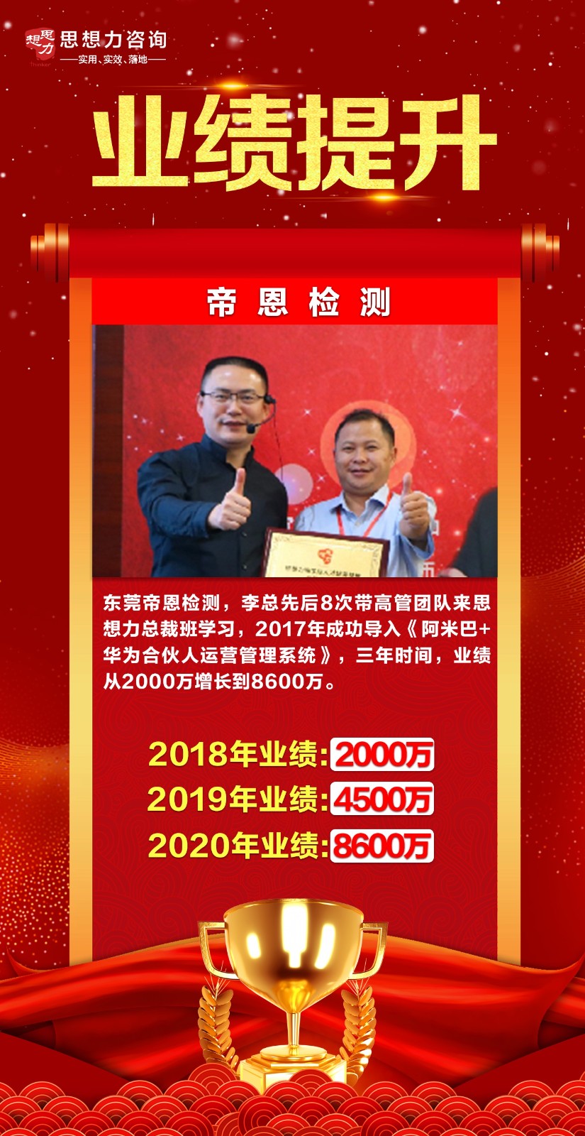帝恩业绩捷报02.jpg