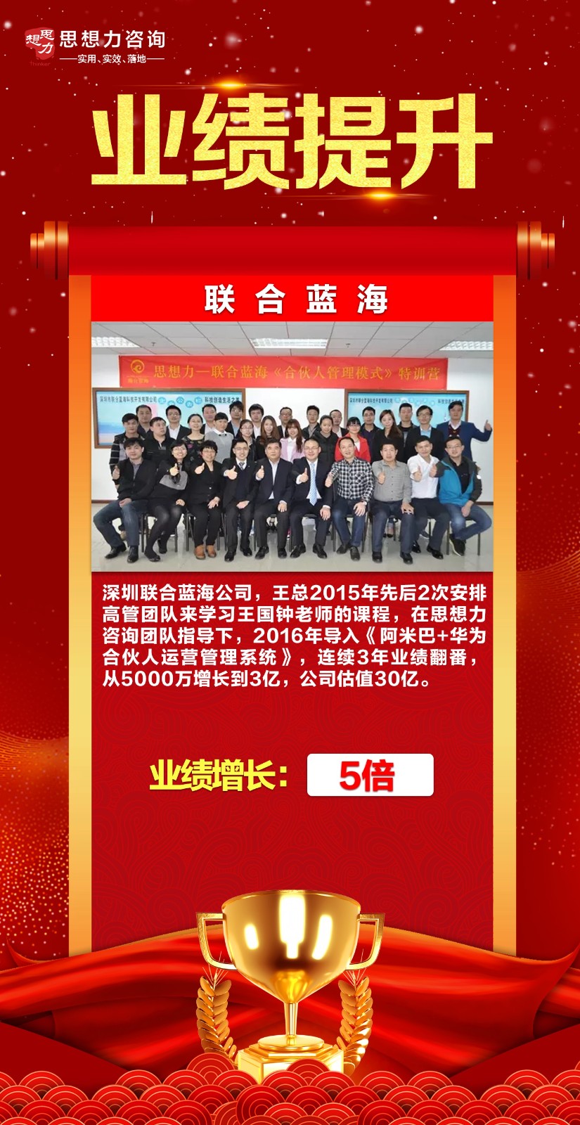 联合蓝海业绩提升.jpg