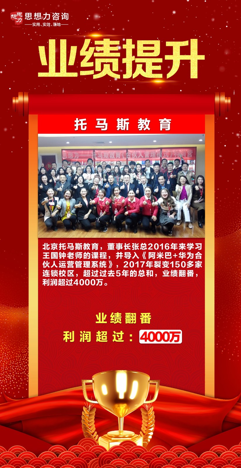托马斯教育业绩提升.jpg