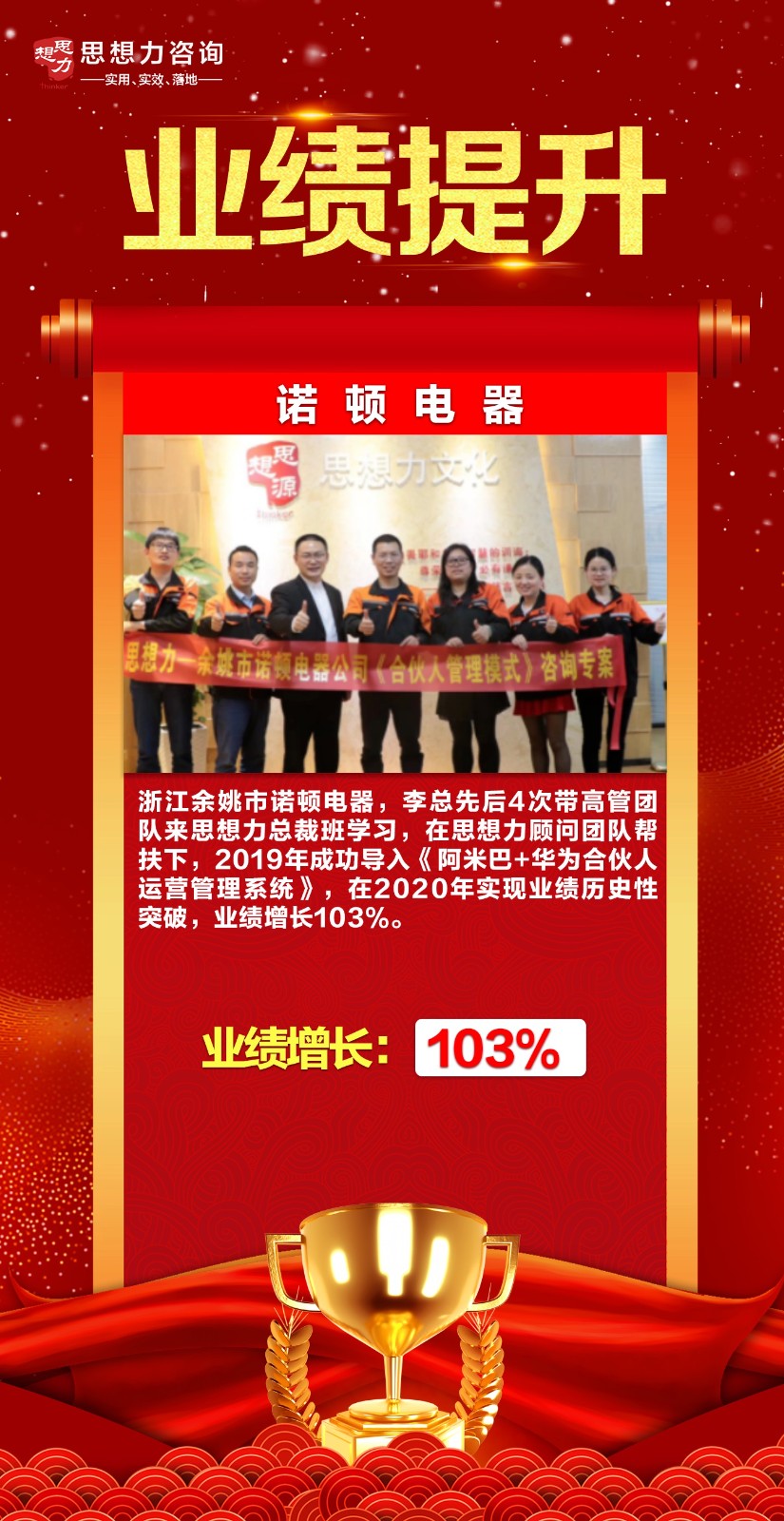 诺顿电器业绩捷报02.jpg