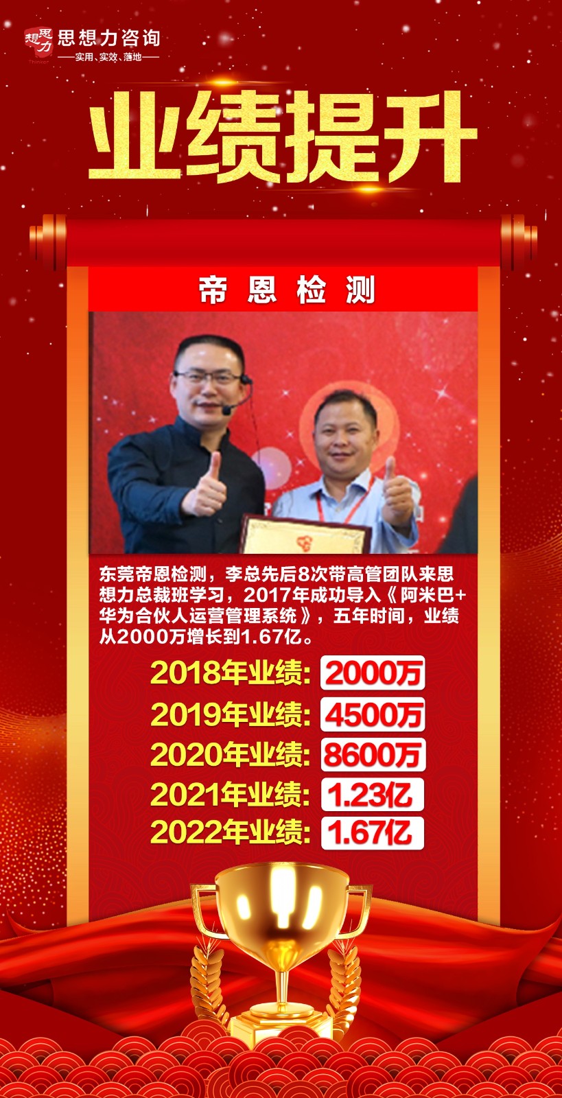 帝恩检测客户见证3.20.jpg
