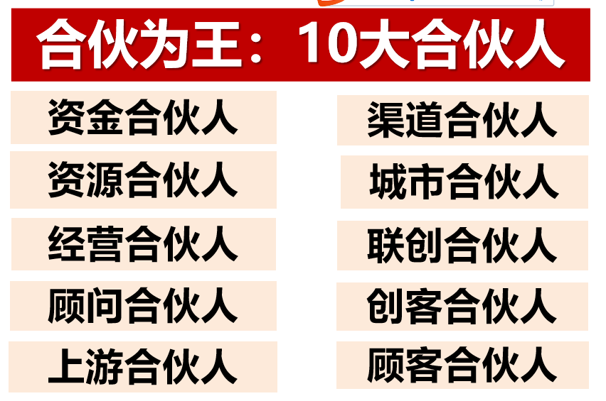 11.22 10大合伙人.png