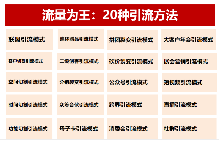 11.22 流量为王.png