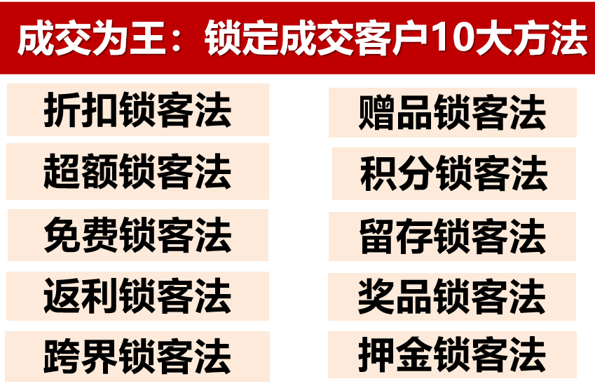 11.22 成交为王.png