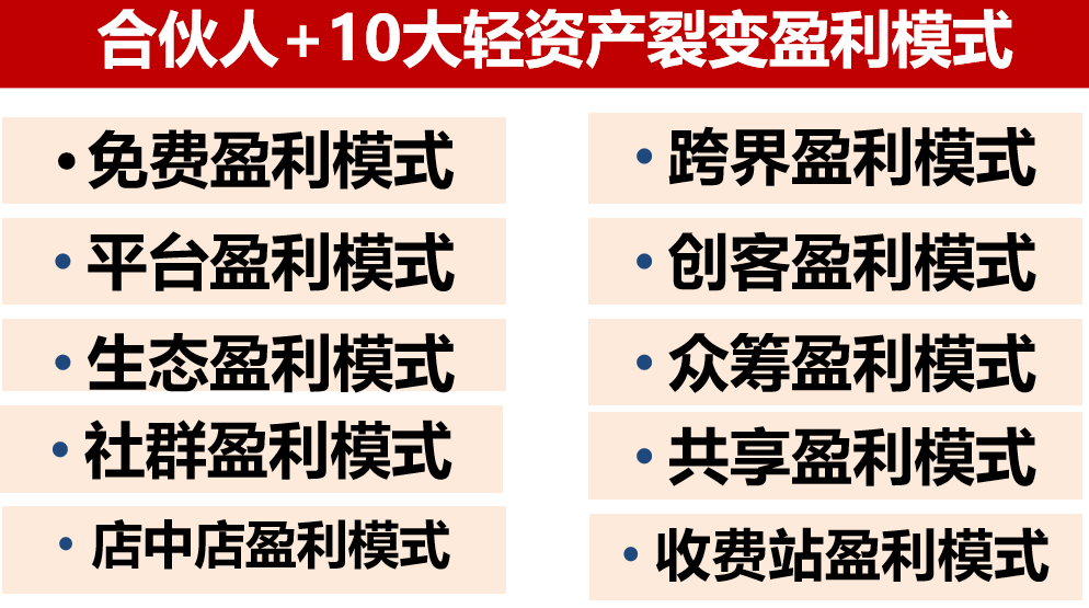 10大轻资产.png