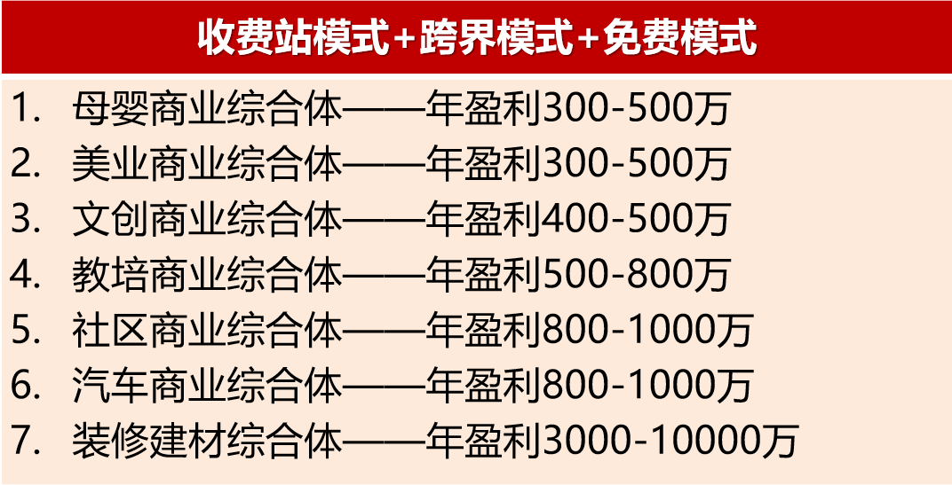 收费站模式+跨界模式+免费模式.png