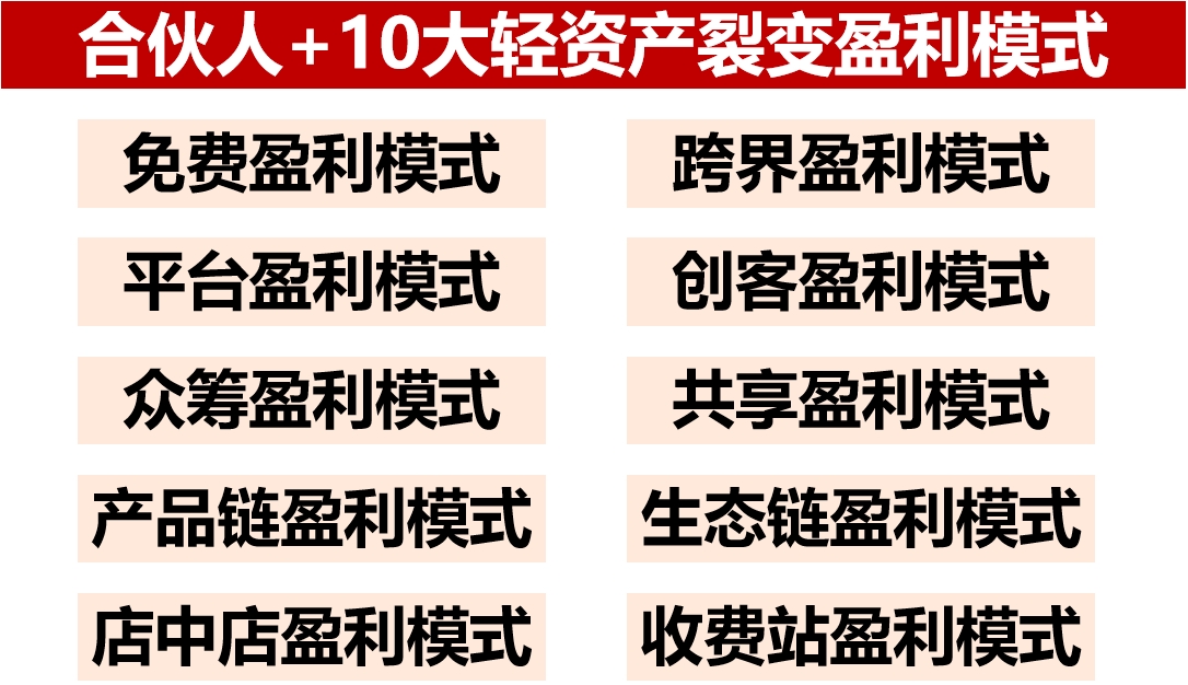 10大轻资产裂变 4.3.png